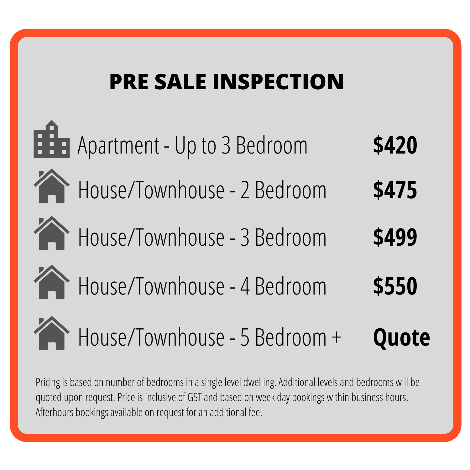 Pre Sale Inspection Pricing Card
